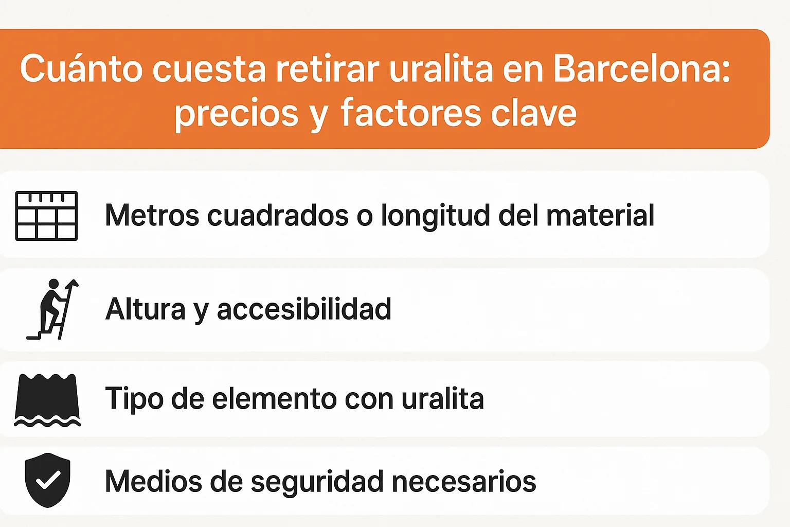 Resumen cuanto cuesta retirar uralita en Barcelona